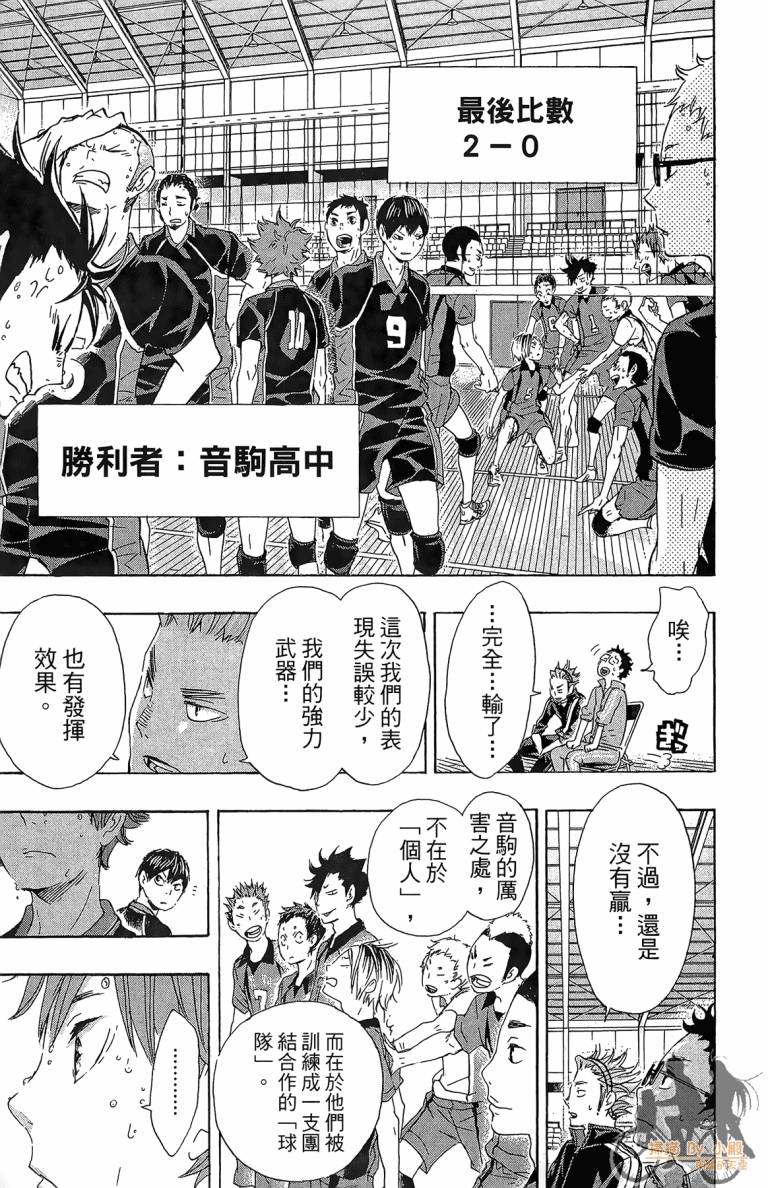 排球 第4话 第168页