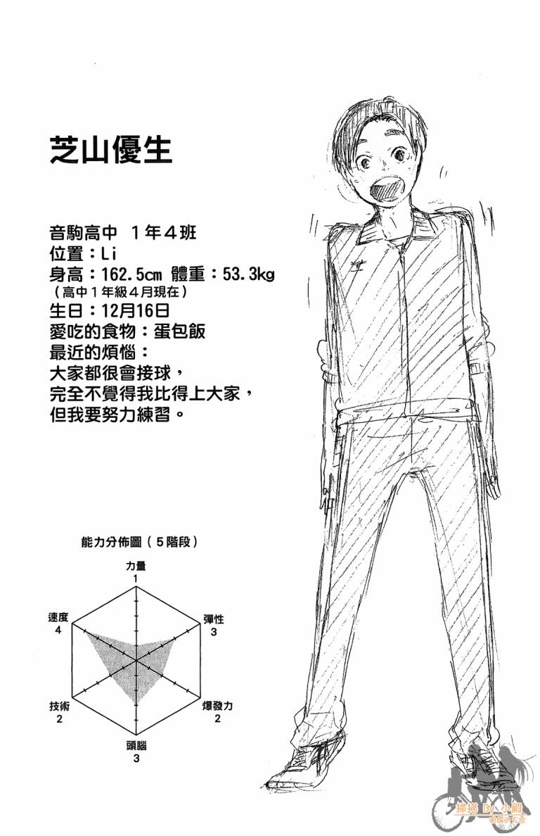 排球 第4话 第193页