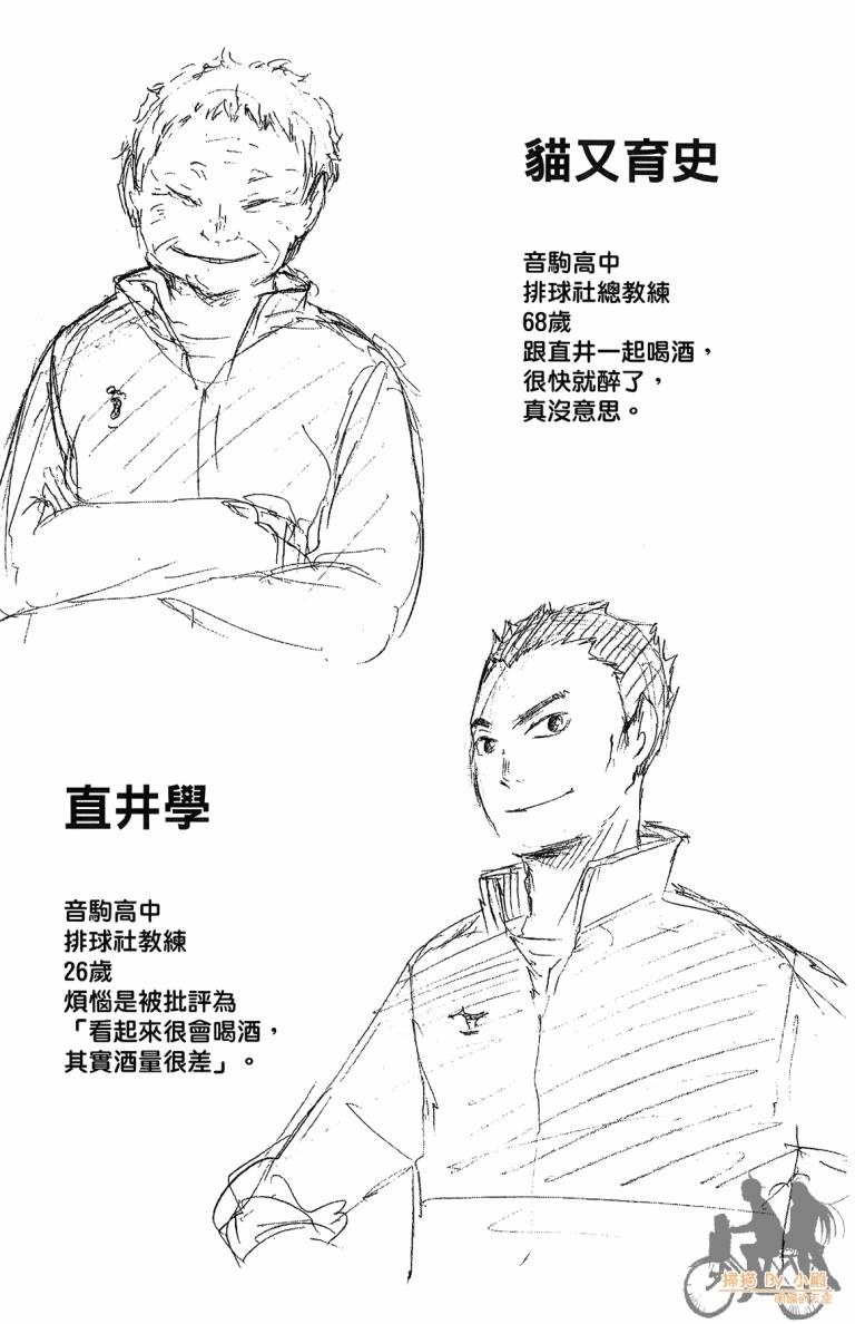 排球 第4话 第194页