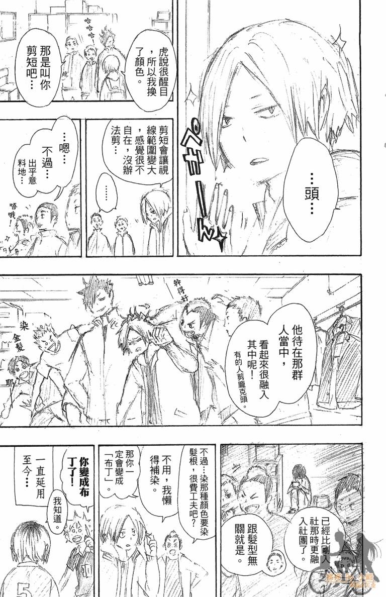 排球 第4话 第196页