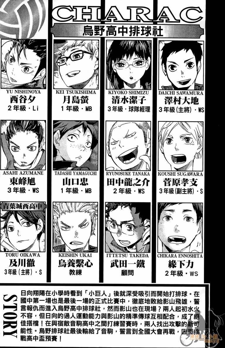 排球 第5卷 第4页