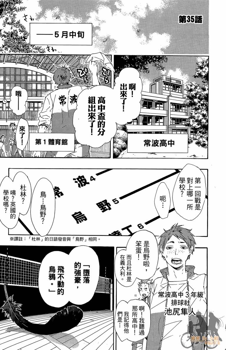 排球 第5卷 第6页