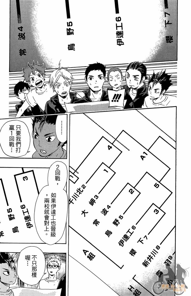 排球 第5卷 第22页