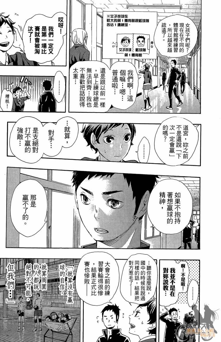 排球 第5卷 第28页