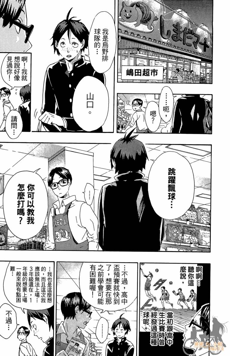 排球 第5卷 第36页