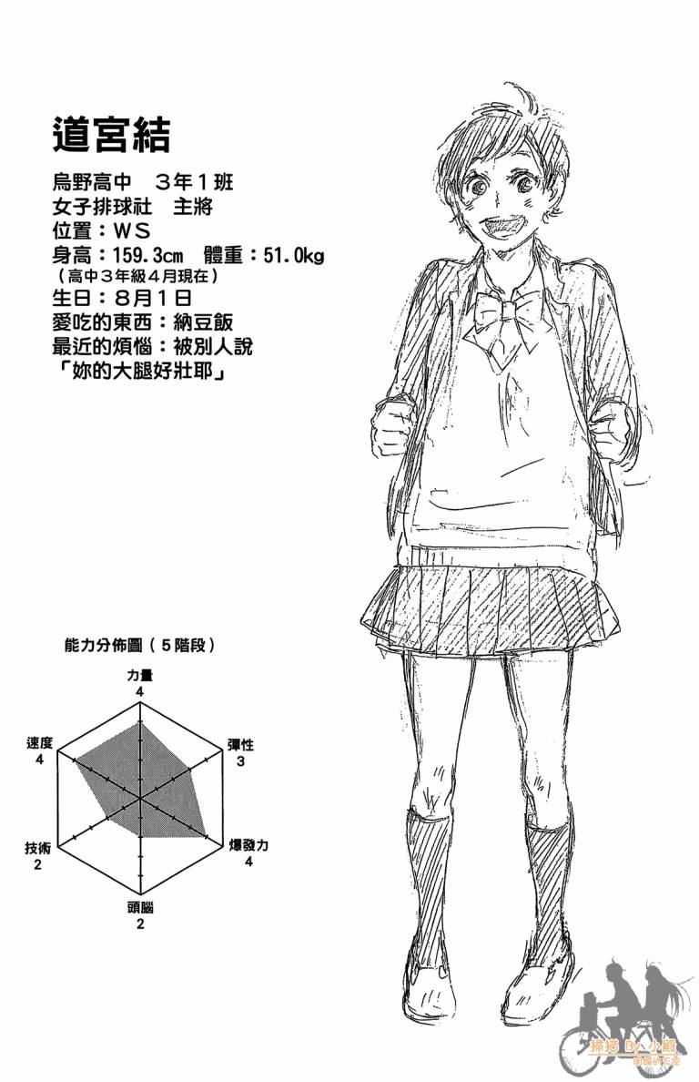 排球 第5卷 第45页