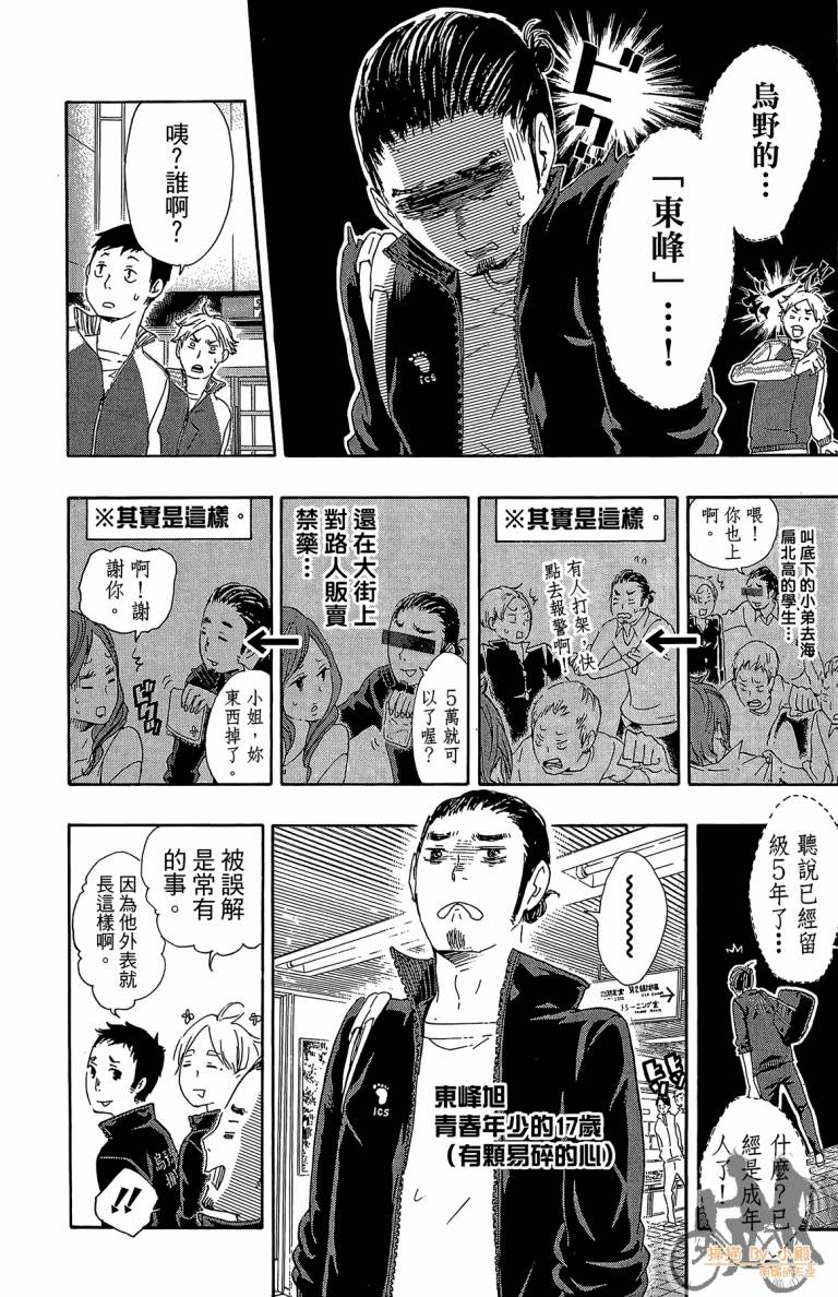 排球 第5卷 第59页