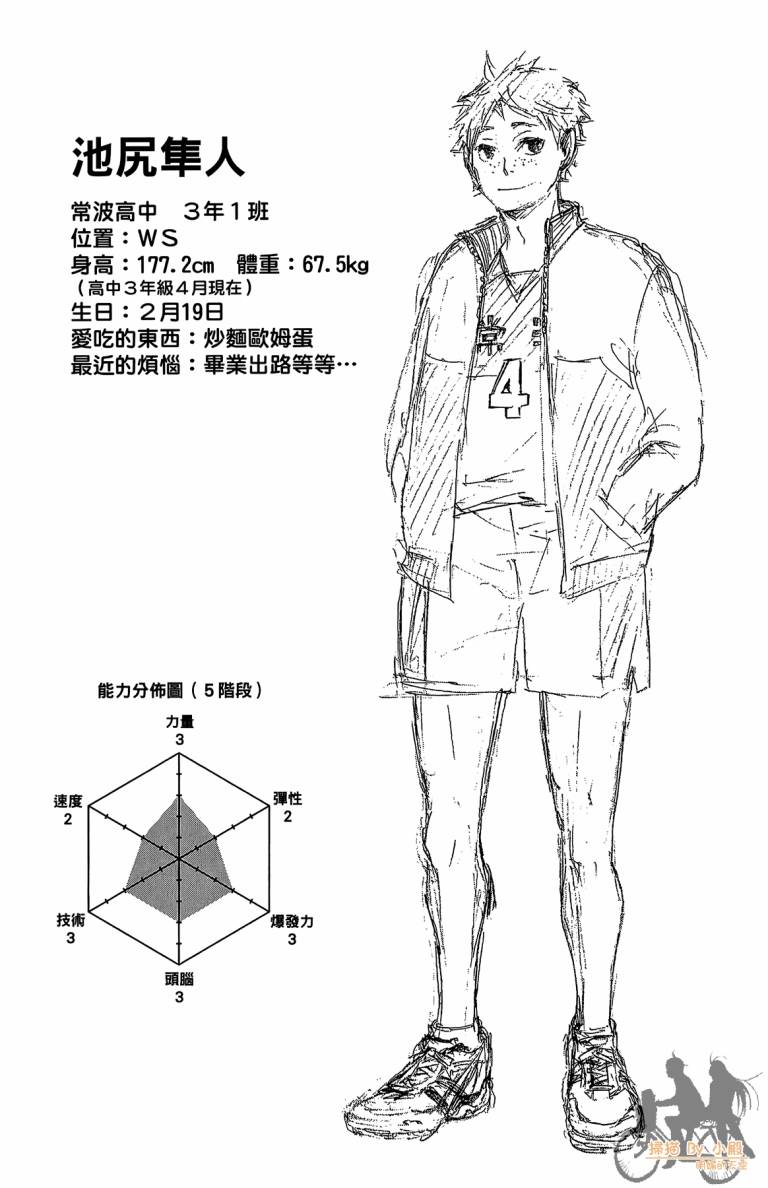 排球 第5卷 第65页