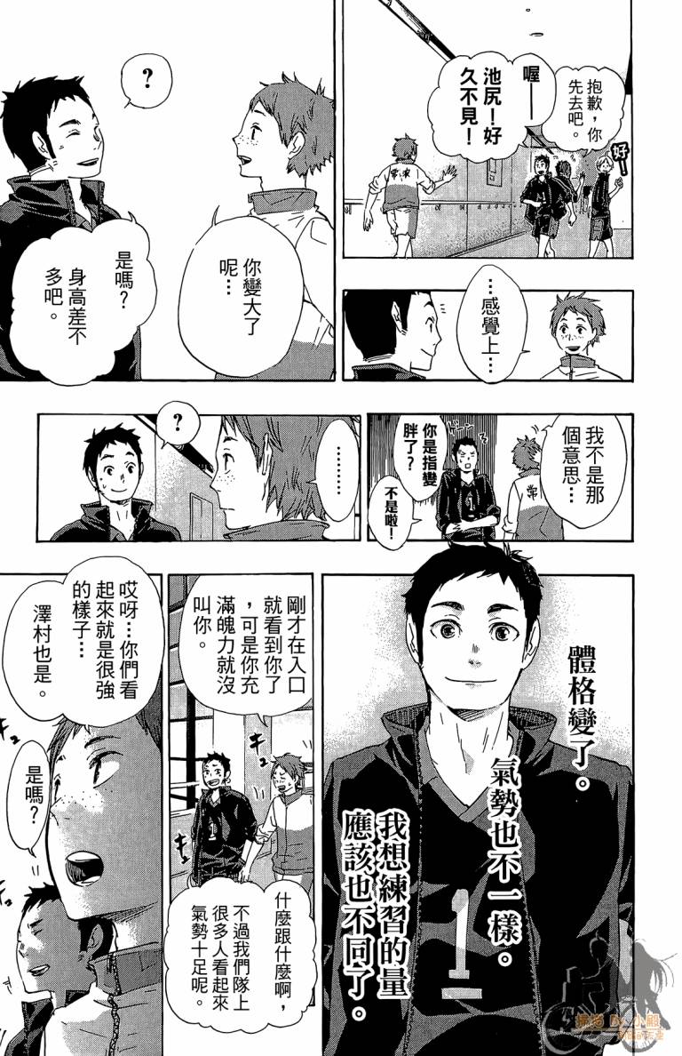 排球 第5卷 第74页