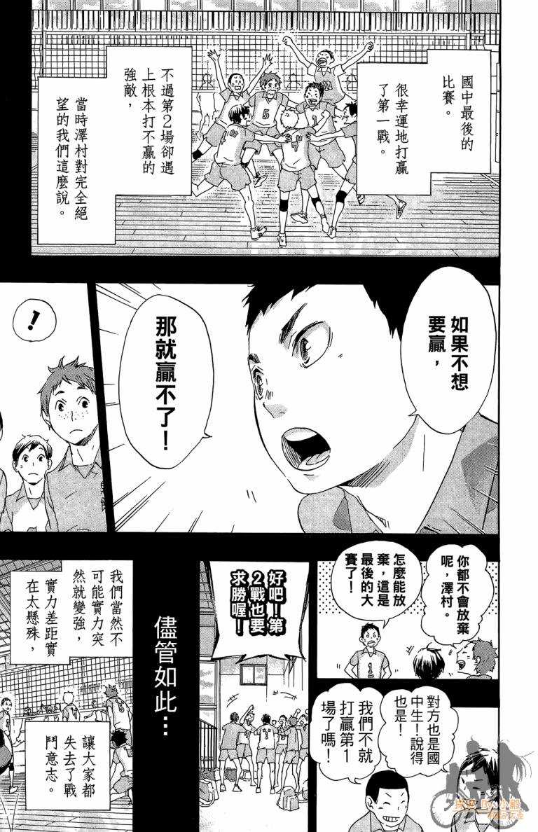 排球 第5卷 第76页