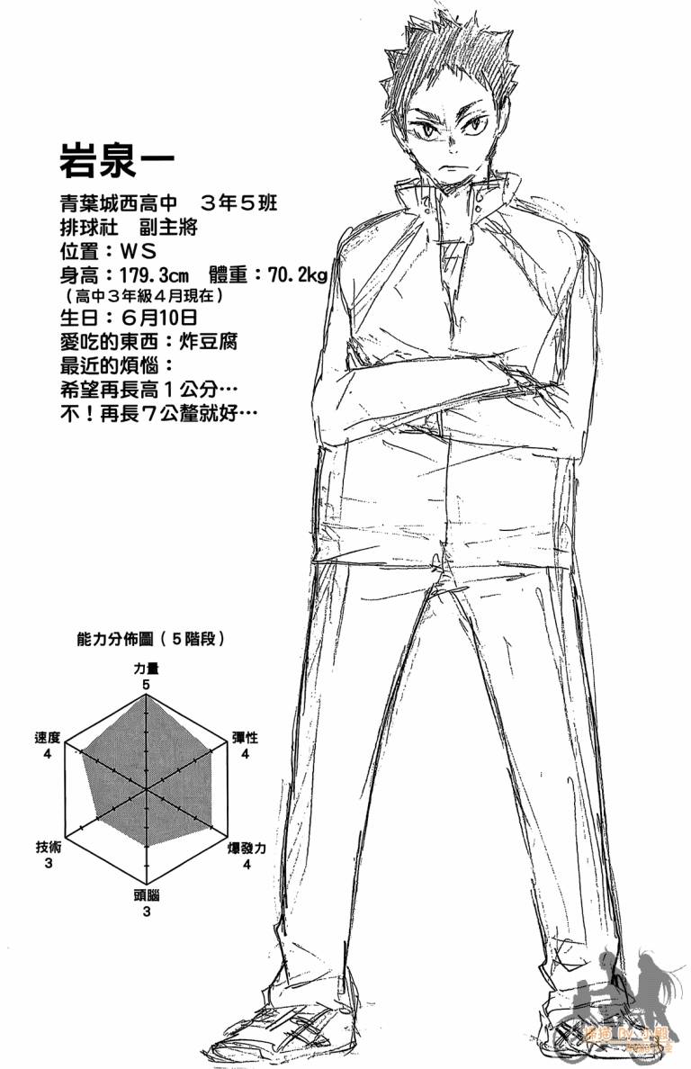 排球 第5卷 第85页