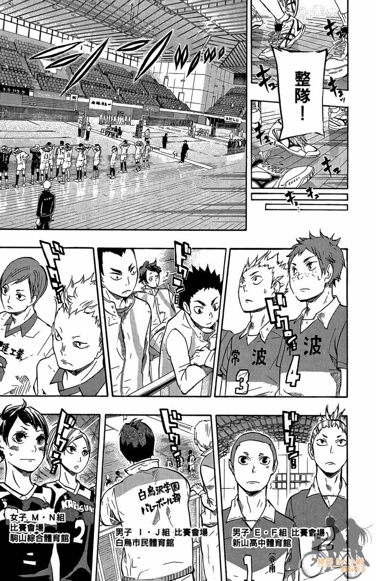 排球 第5卷 第88页