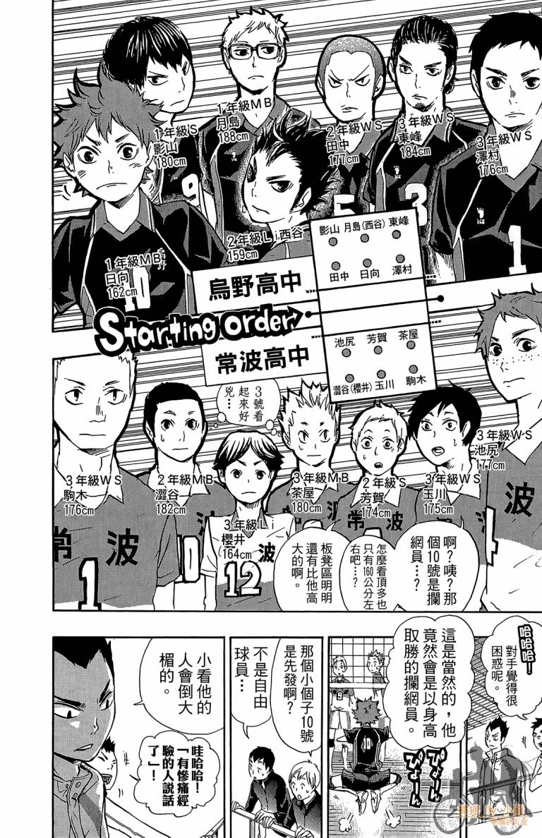 排球 第5卷 第93页