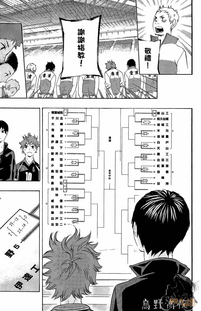 排球 第5卷 第126页