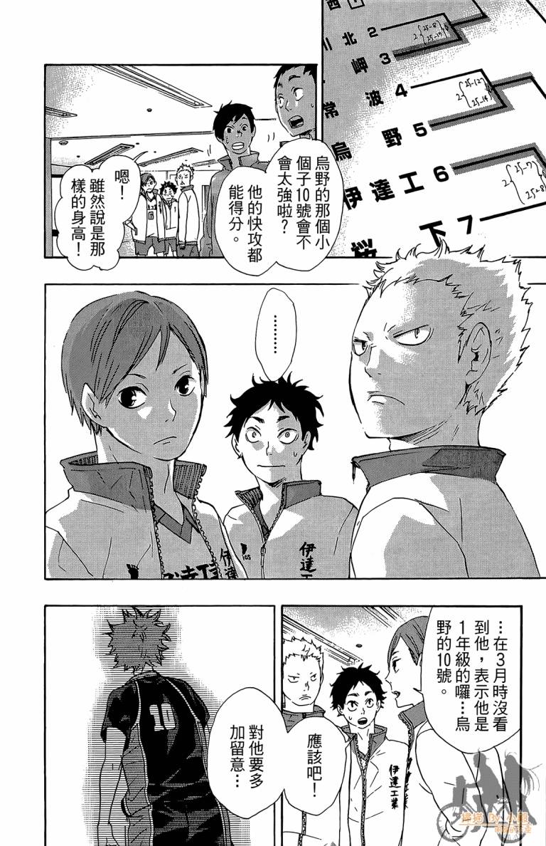 排球 第5卷 第129页