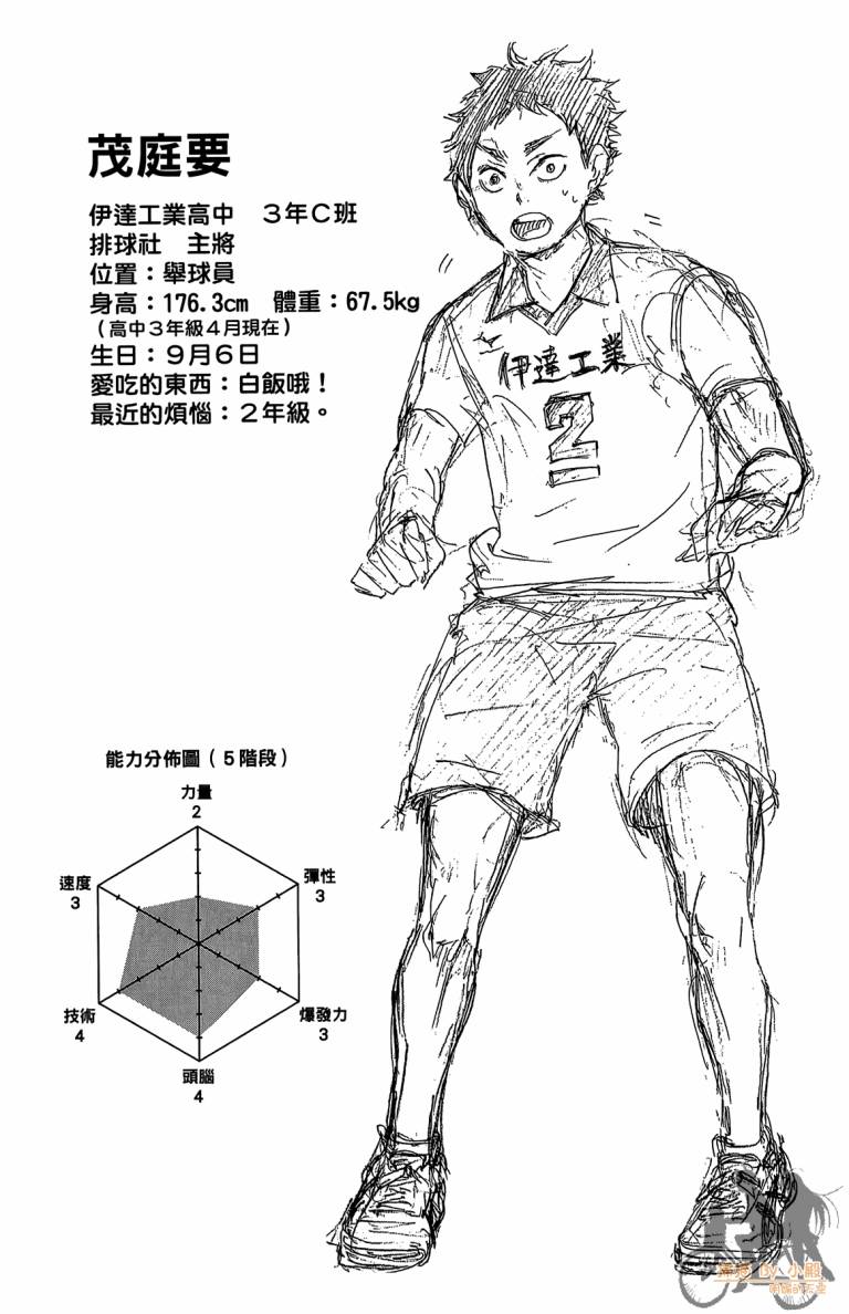 排球 第5卷 第147页