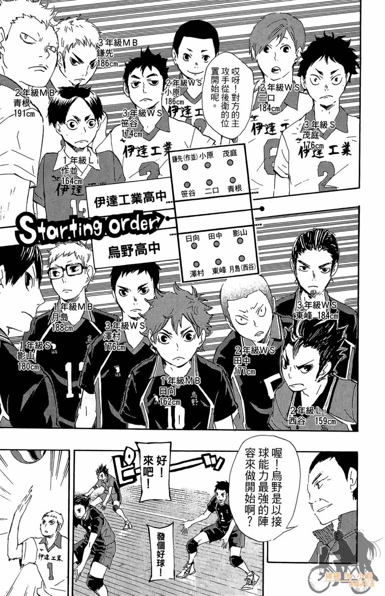 排球 第5卷 第150页