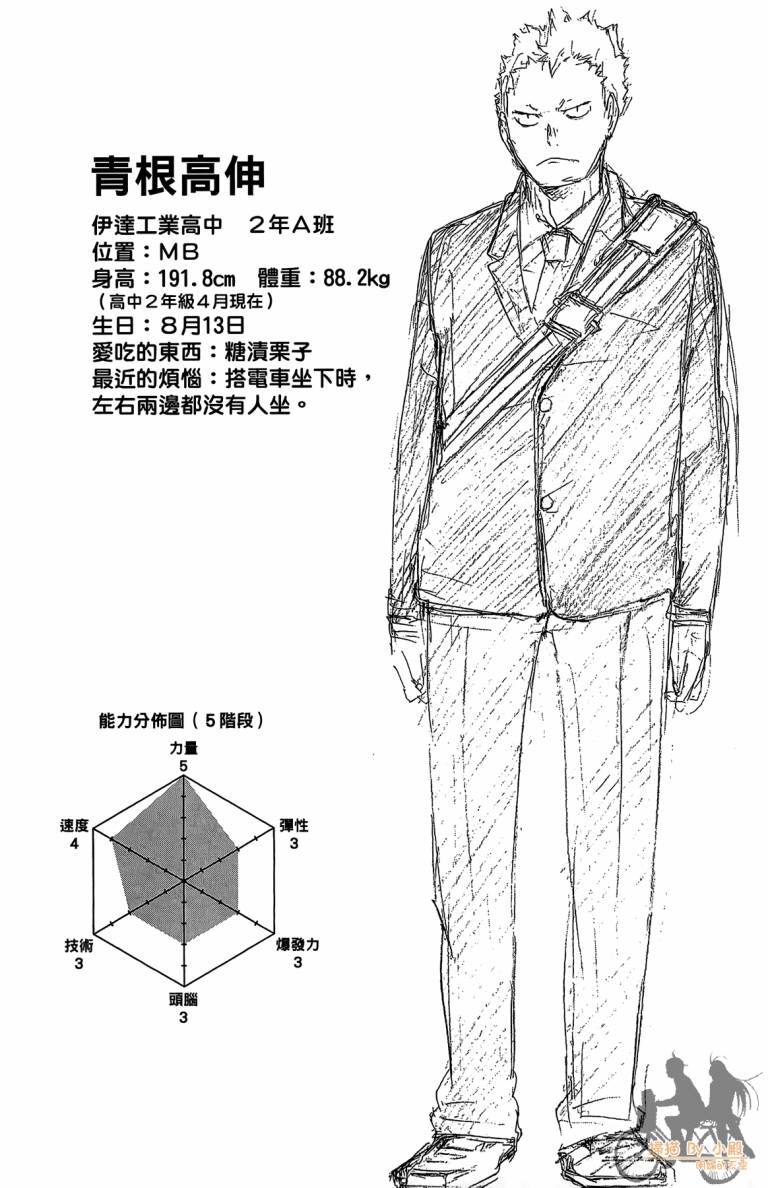 排球 第5卷 第167页