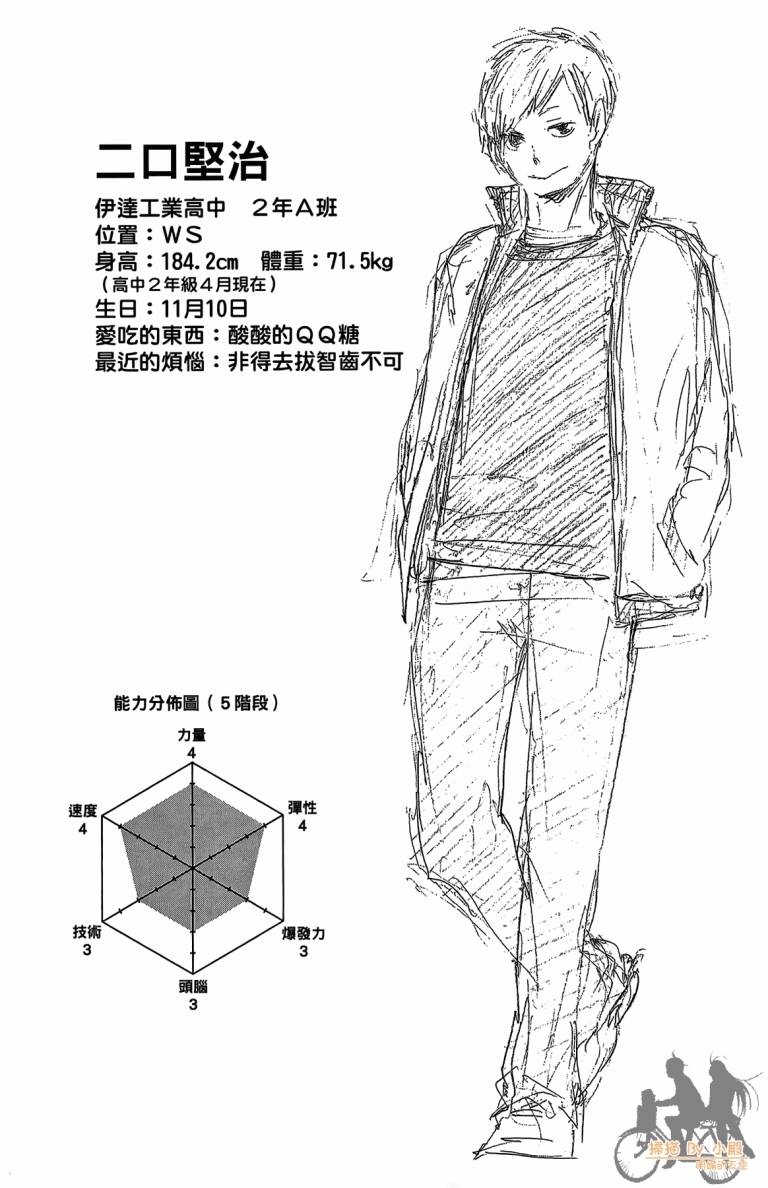 排球 第5卷 第187页