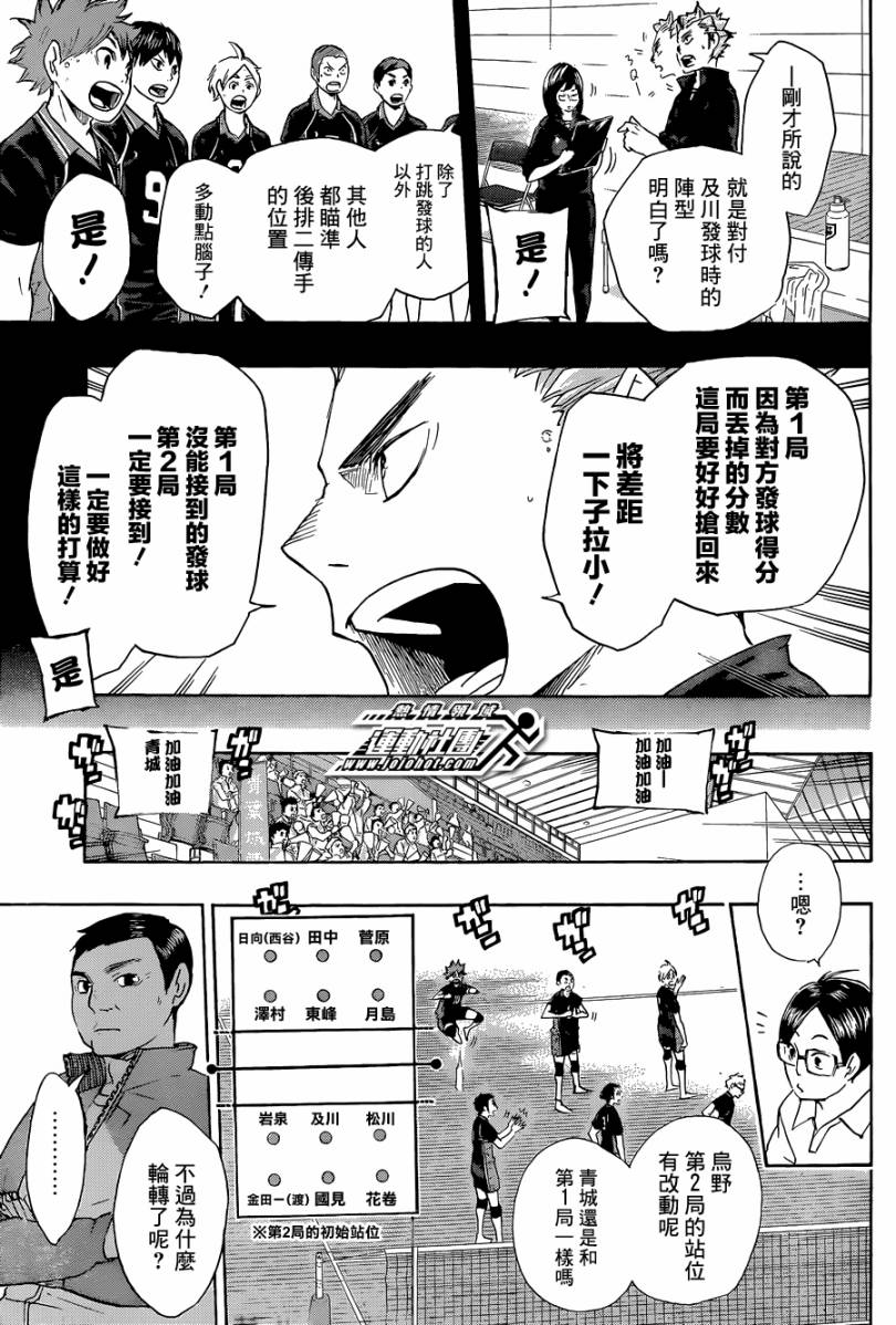 排球 第56话 第2页