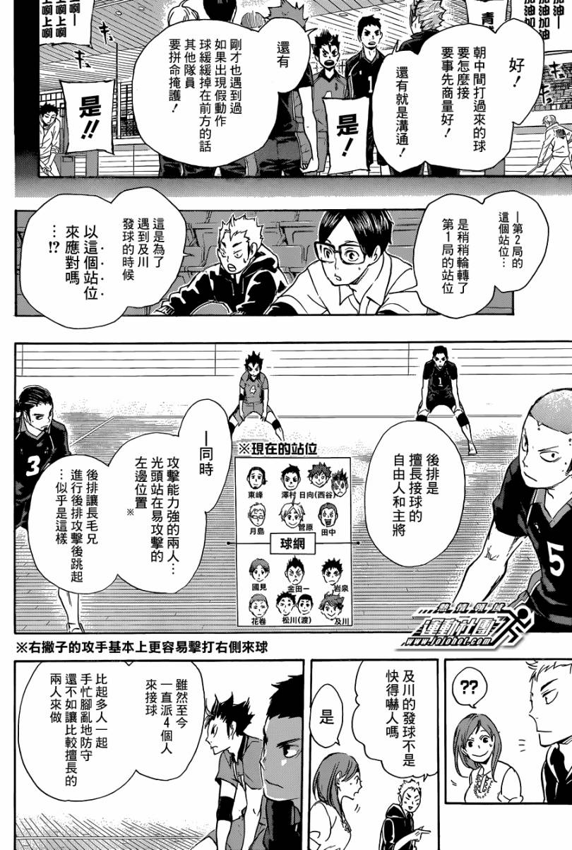 排球 第56话 第9页