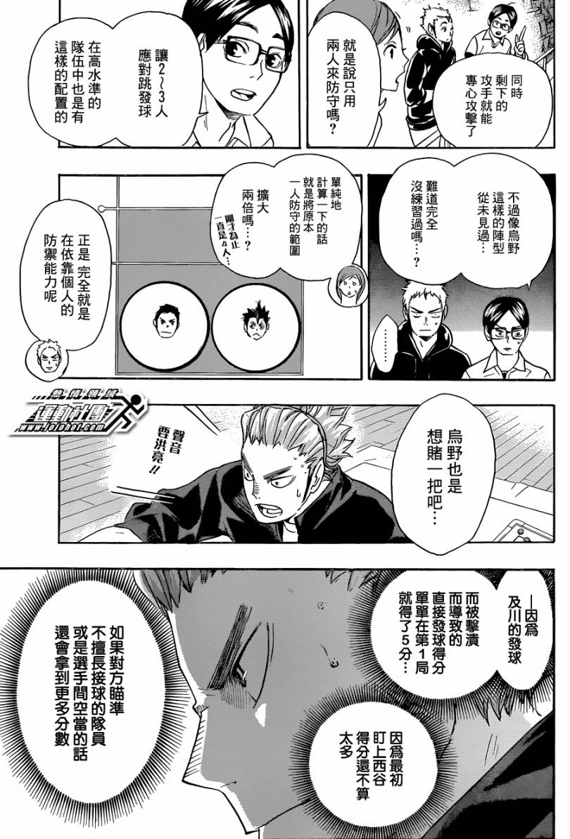 排球 第56话 第10页