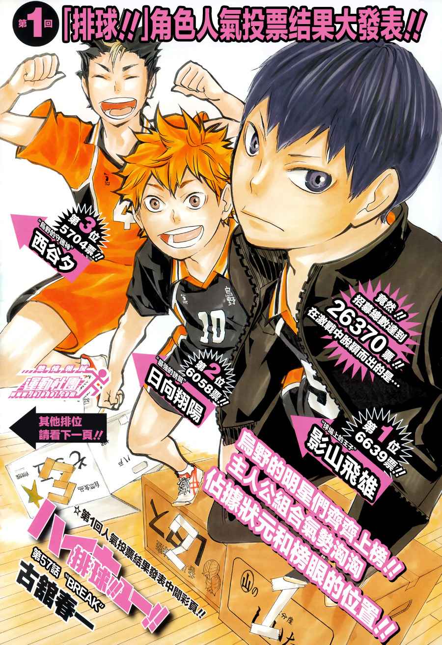 排球 第57话 第0页