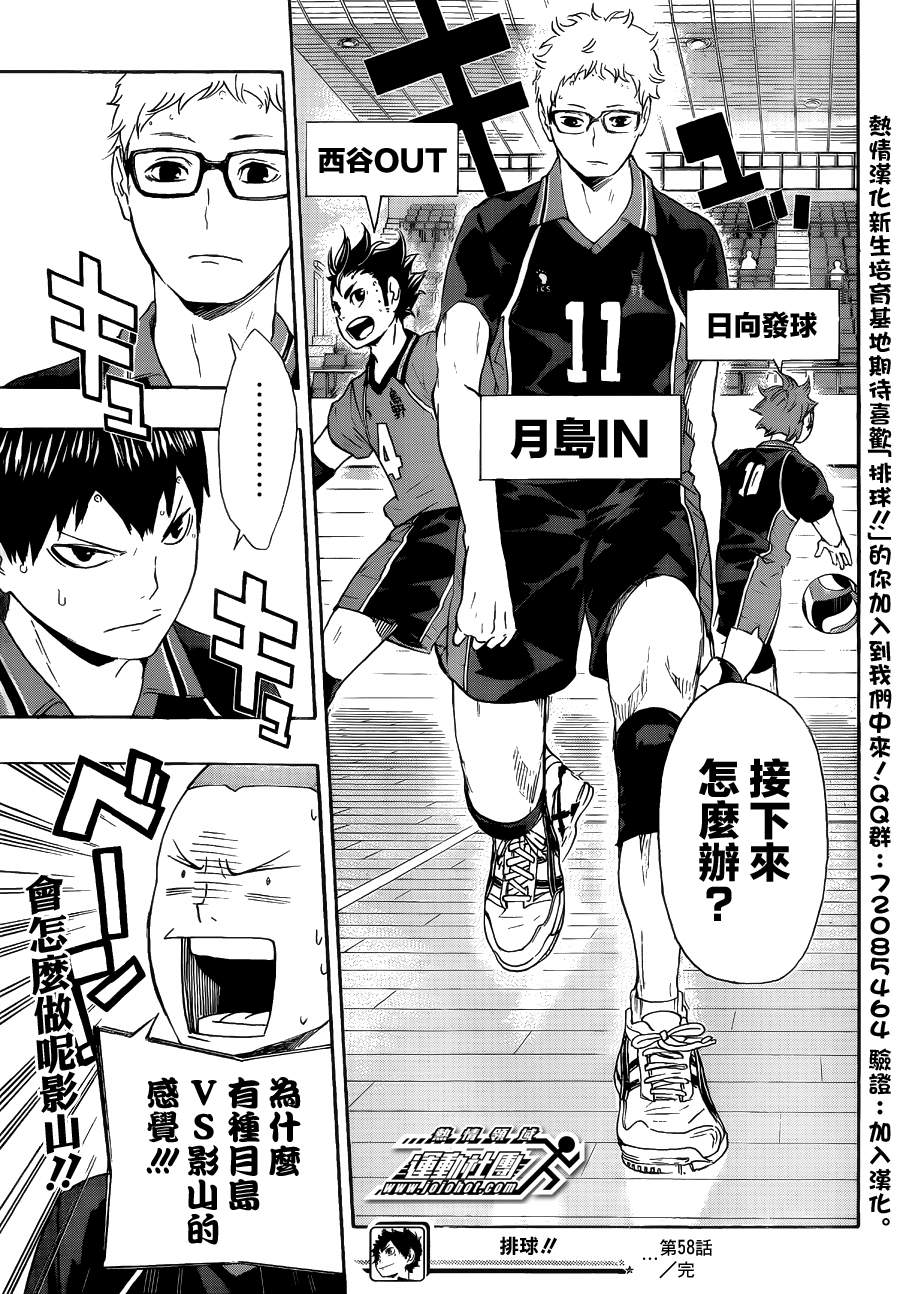 排球 第58话 第15页