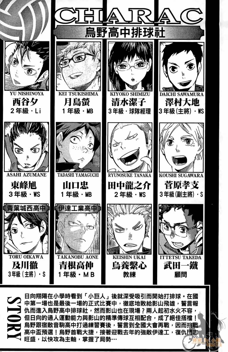 排球 第6卷 第4页