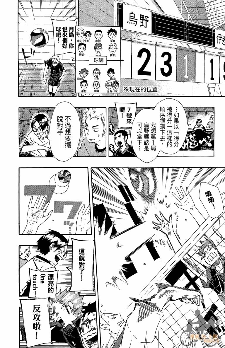 排球 第6卷 第7页