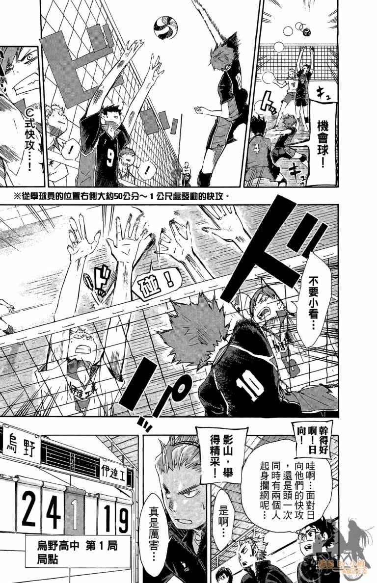 排球 第6卷 第8页