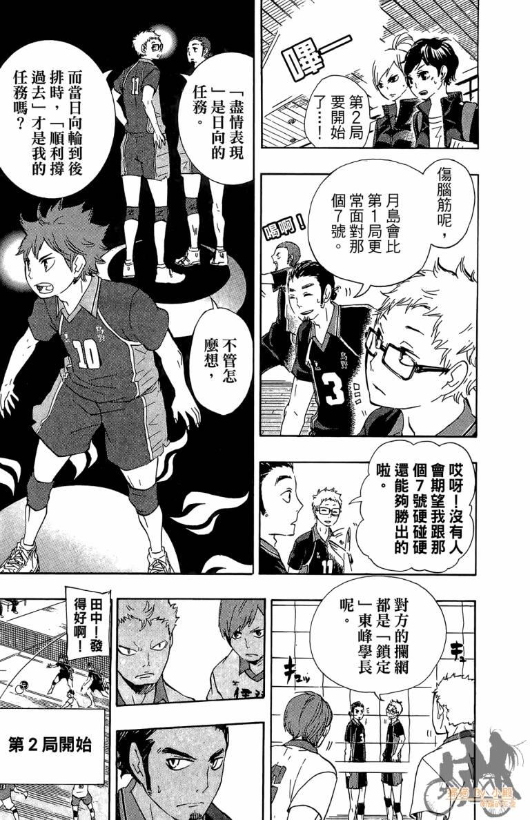 排球 第6卷 第14页