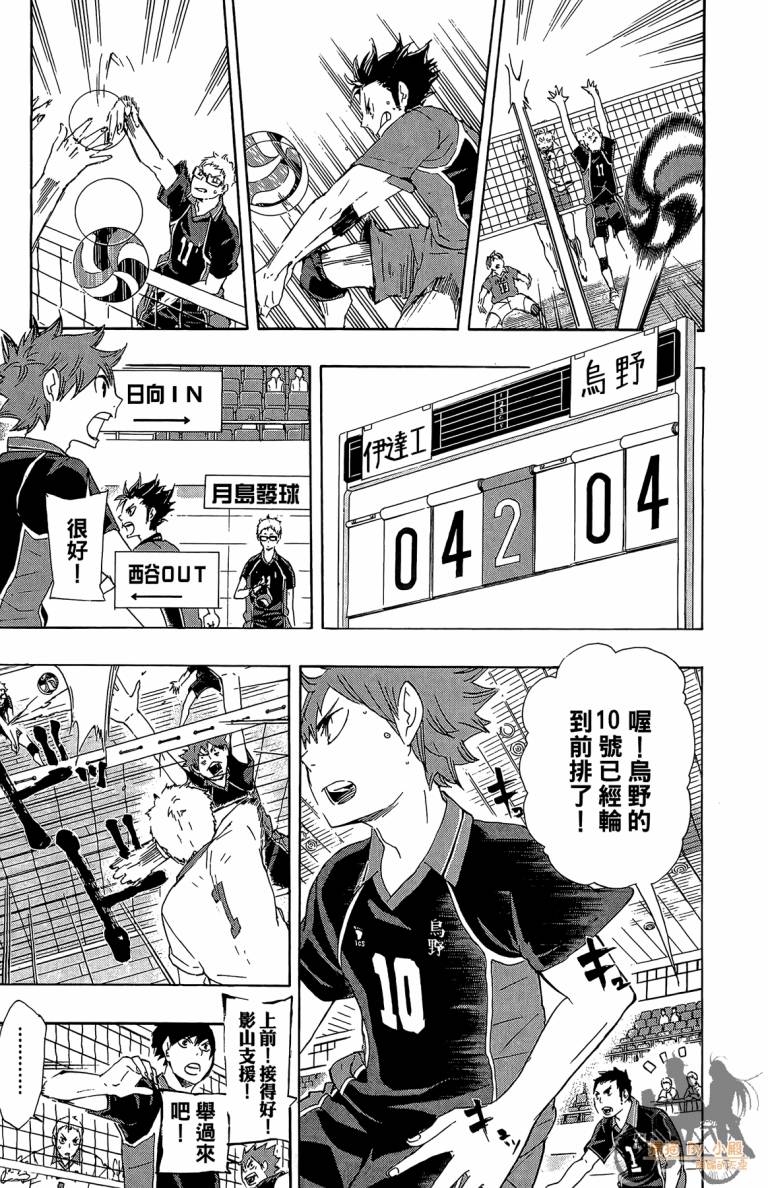 排球 第6卷 第18页