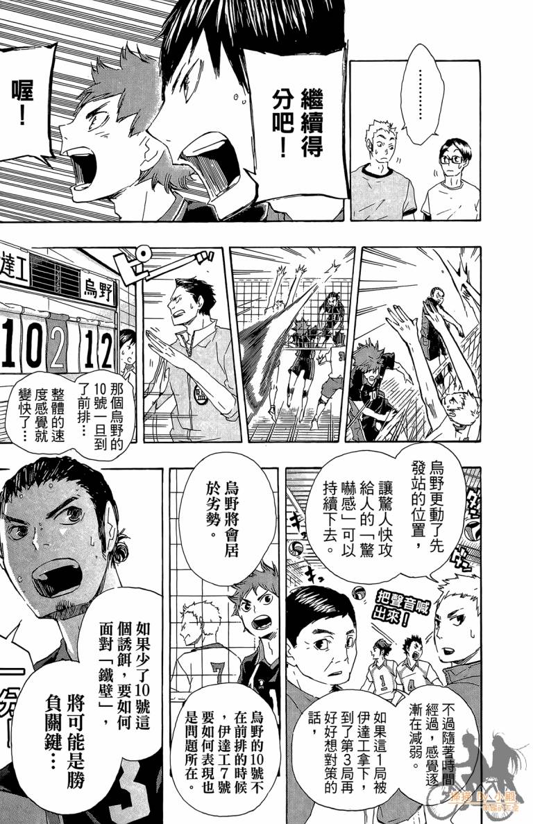 排球 第6卷 第20页