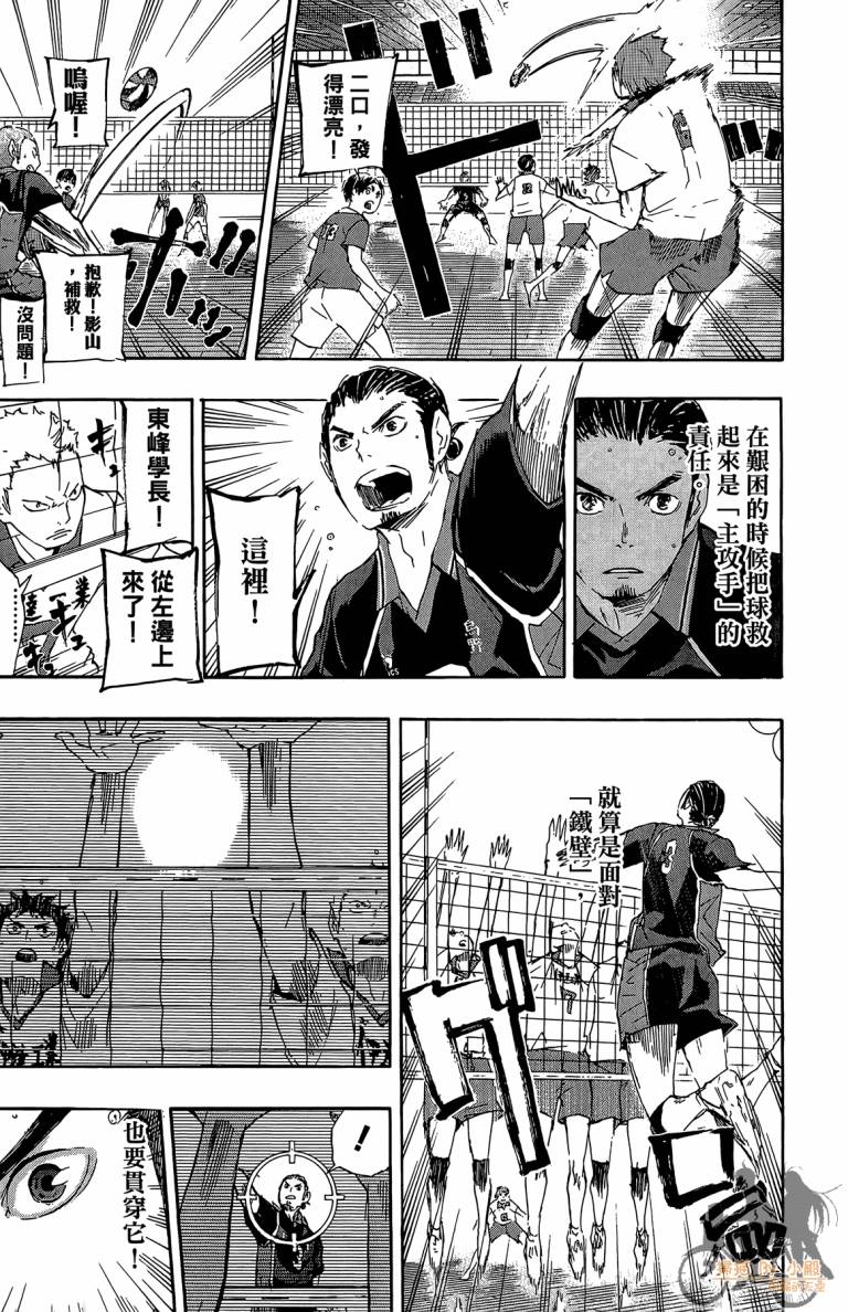 排球 第6卷 第22页