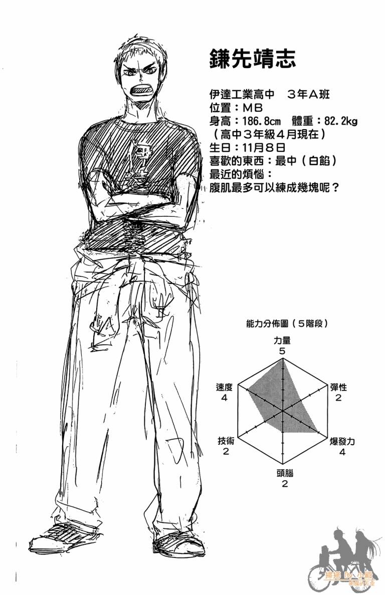 排球 第6卷 第25页