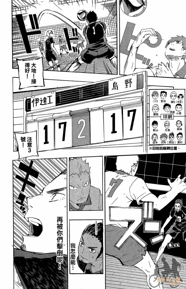 排球 第6卷 第27页