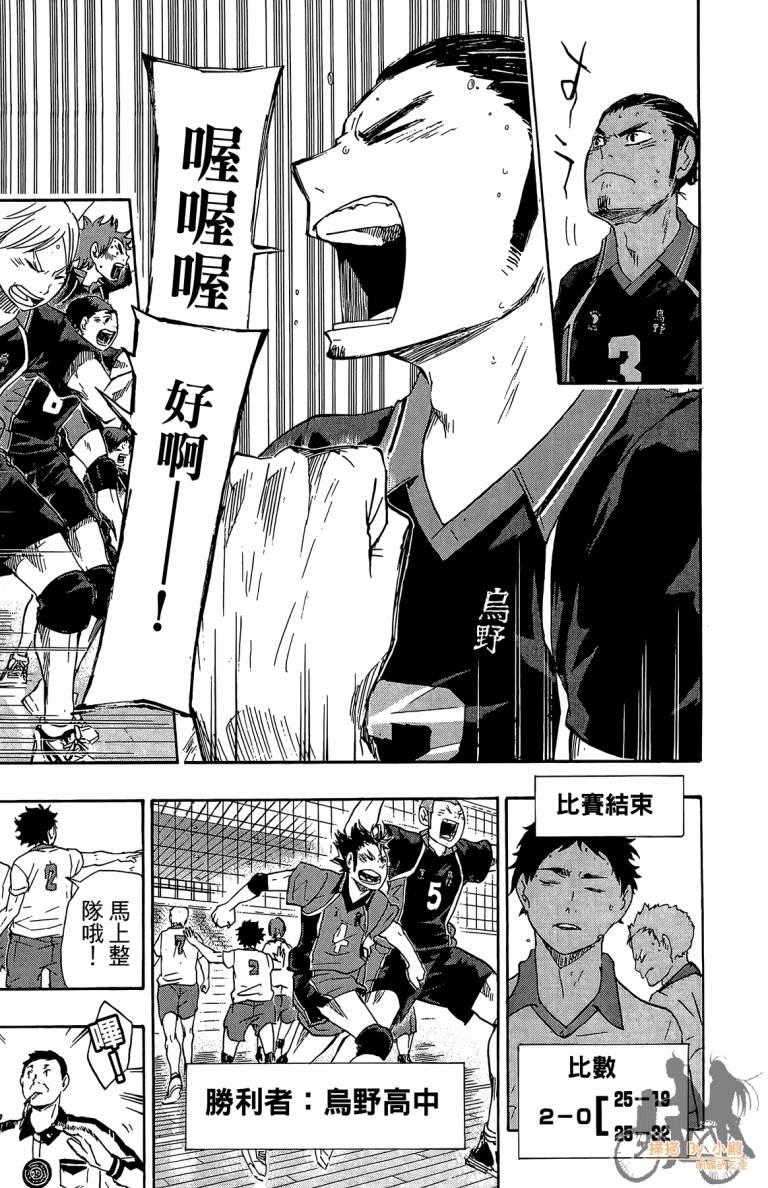 排球 第6卷 第54页