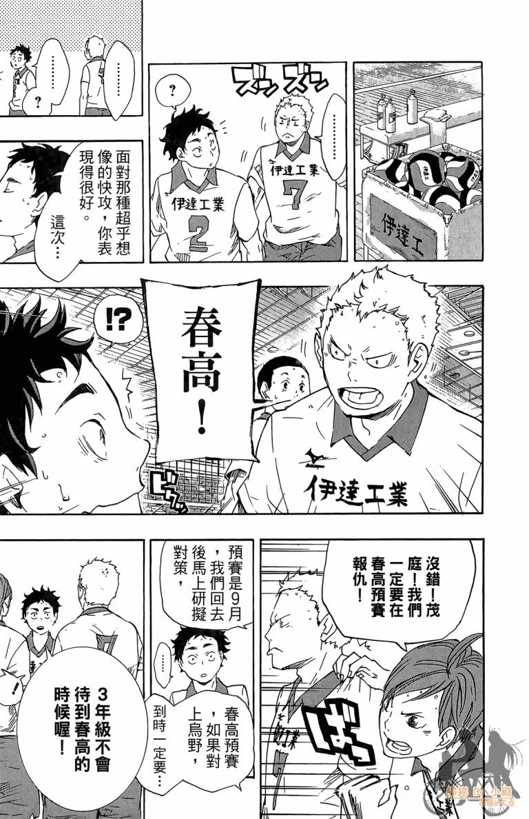 排球 第6卷 第58页