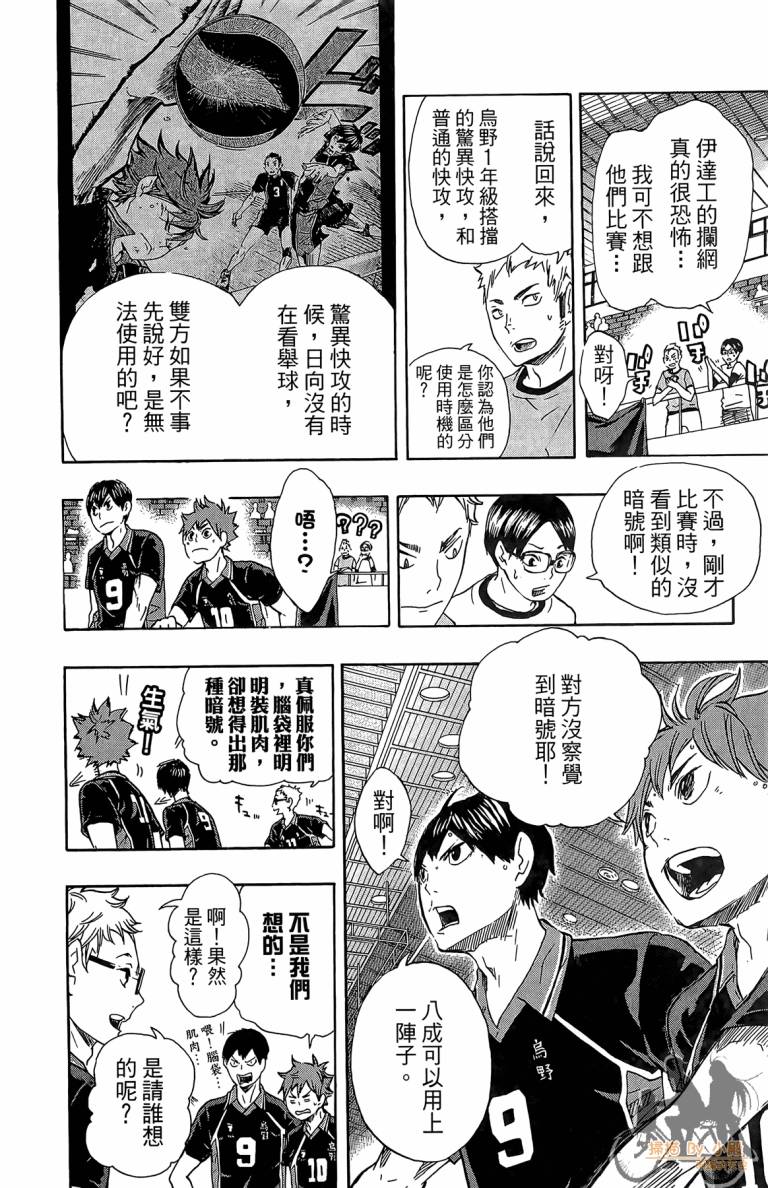 排球 第6卷 第61页