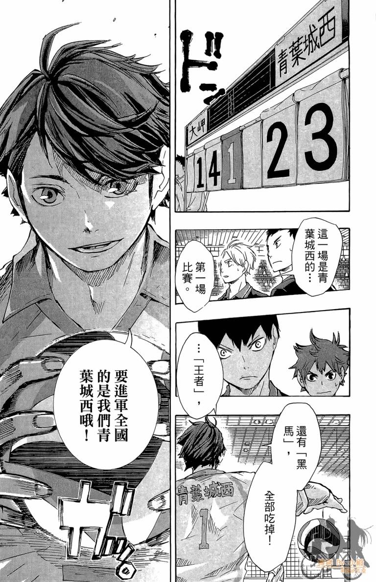 排球 第6卷 第64页