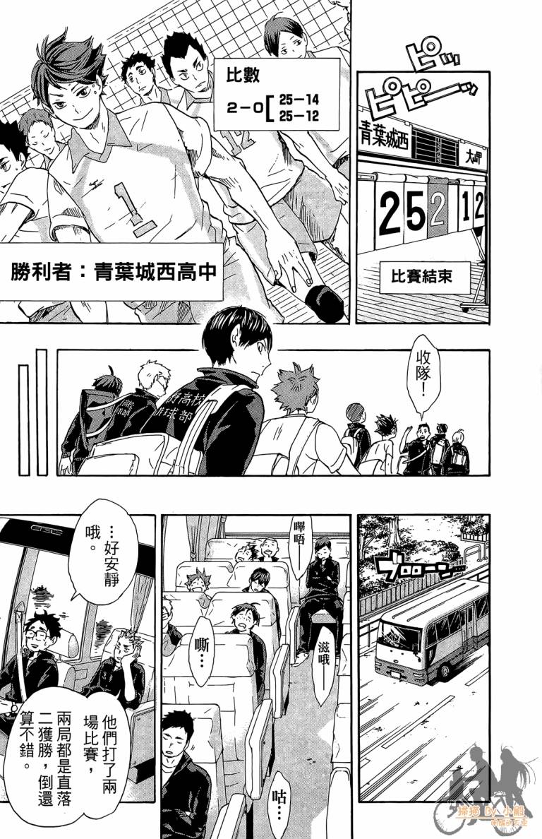 排球 第6卷 第72页