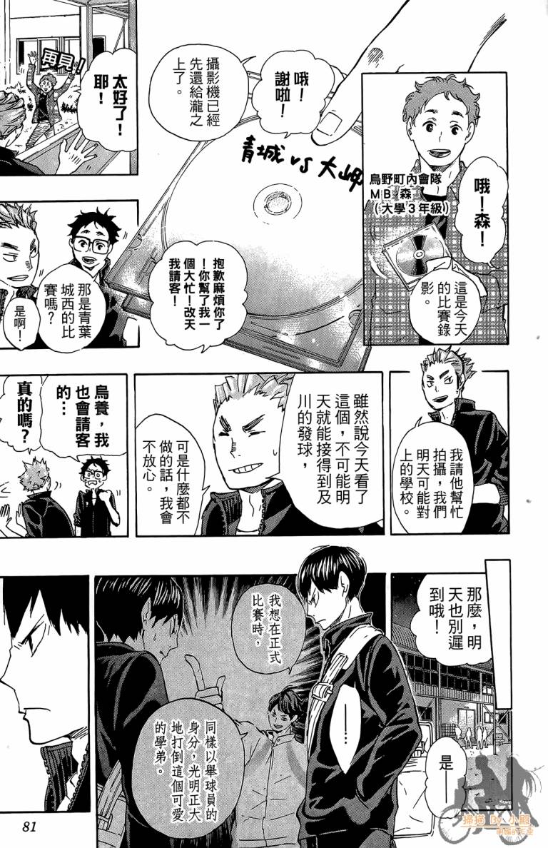 排球 第6卷 第80页