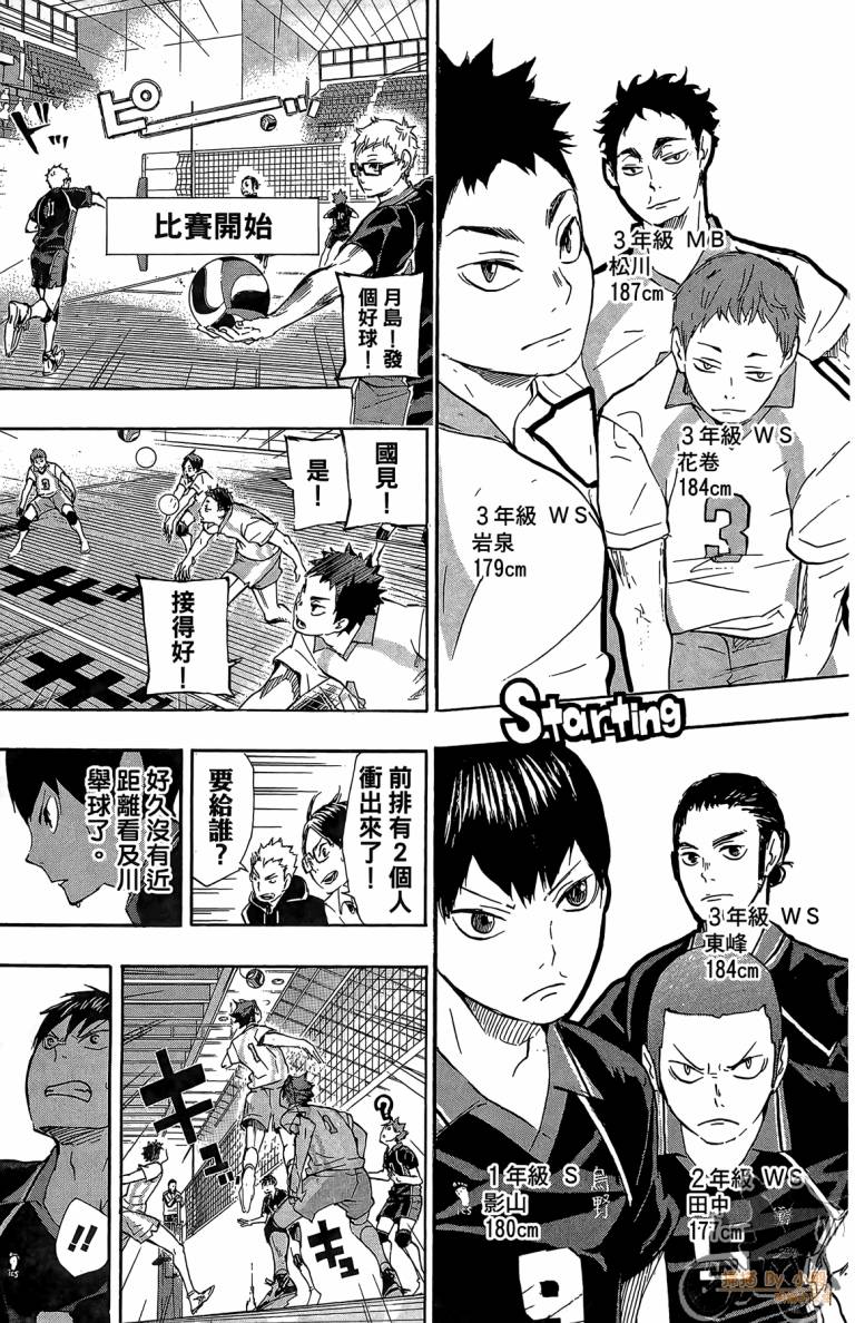 排球 第6卷 第96页