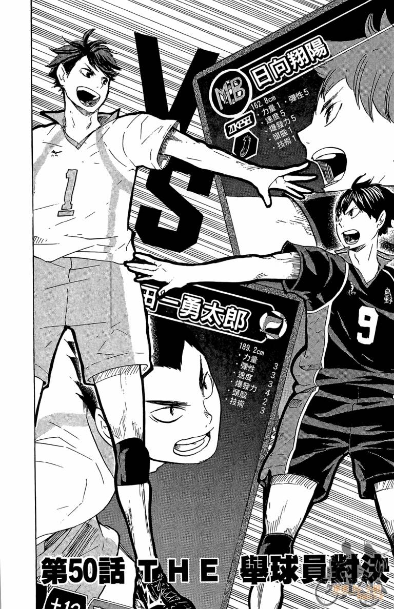 排球 第6卷 第109页