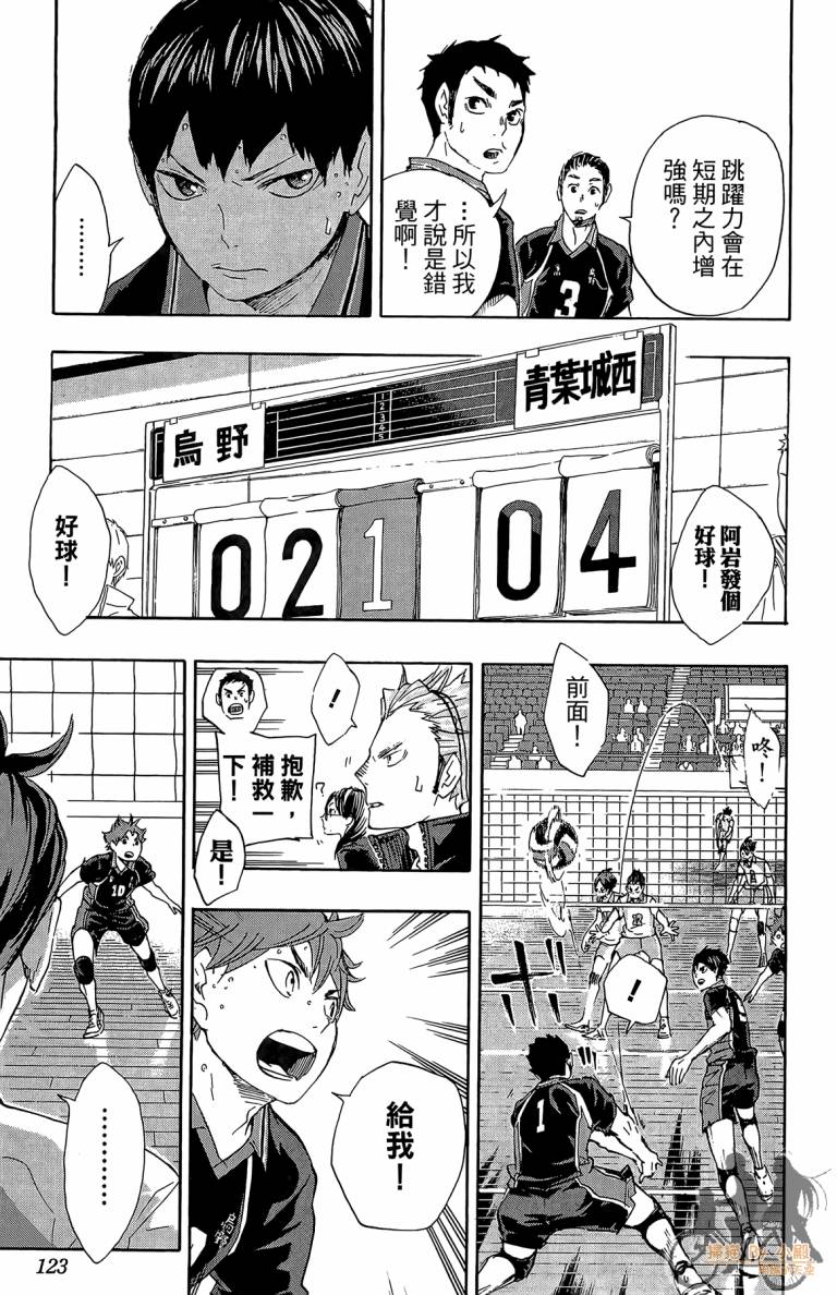 排球 第6卷 第122页