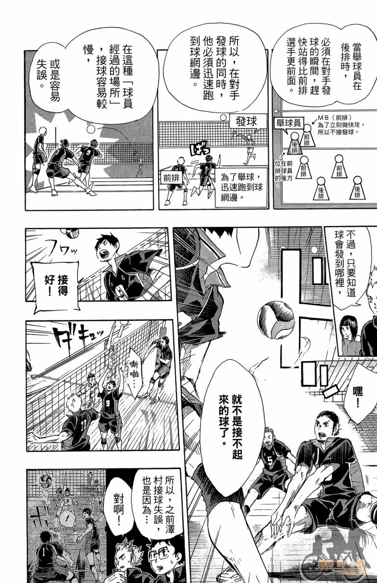 排球 第6卷 第135页