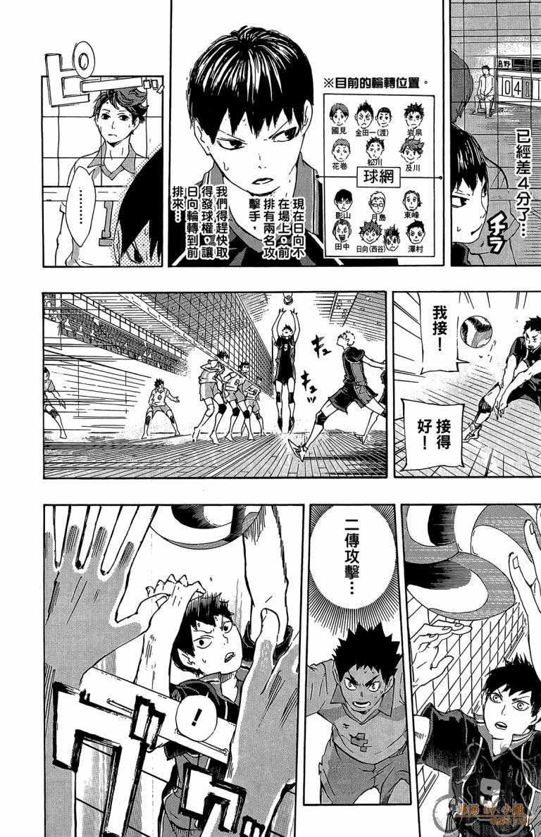 排球 第6卷 第137页
