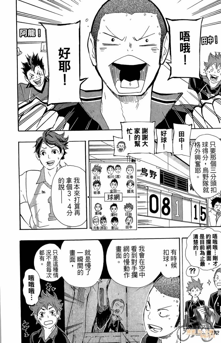 排球 第6卷 第171页