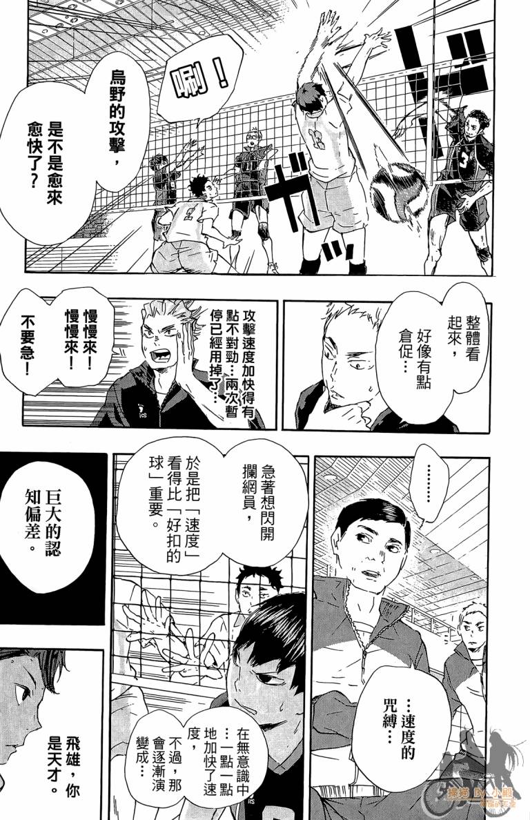 排球 第6卷 第178页